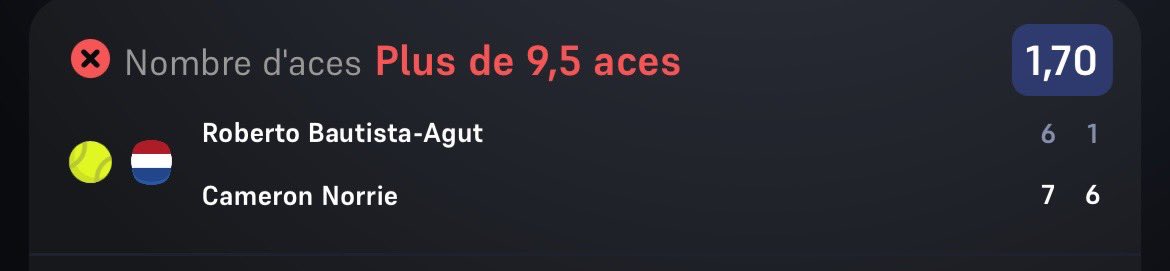 Salut <a href="/WinamaxSport/">Winamax Sport 🔞</a> possible de rectifier svp ? Norrie a fini à 9 aces et le match à 11 merci d’arrêter de regarder Flashscore