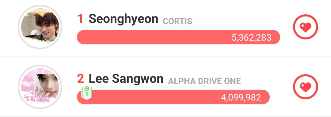 Whatttt ?? WE WON 😱🏆🏆