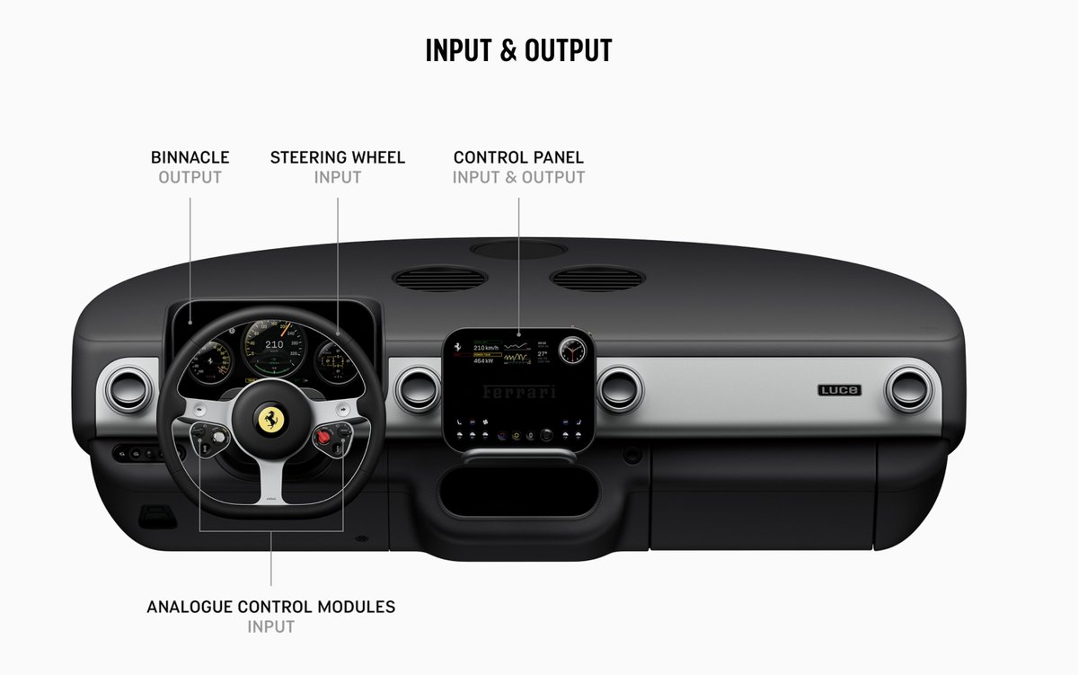 richardrx's tweet image. Pra quem é de fora eu digo é extremamente difícil chegar em algo tão simples na indústria automotiva.

Existem uma infinidade de regulações, centenas de sensores e dezenas de botões herdados.

Simplificar torna-se então não só um trabalho de design, mas de visão, negociação e…