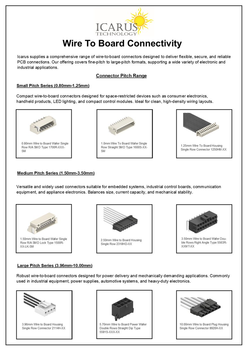 Icarus Technology tweet media