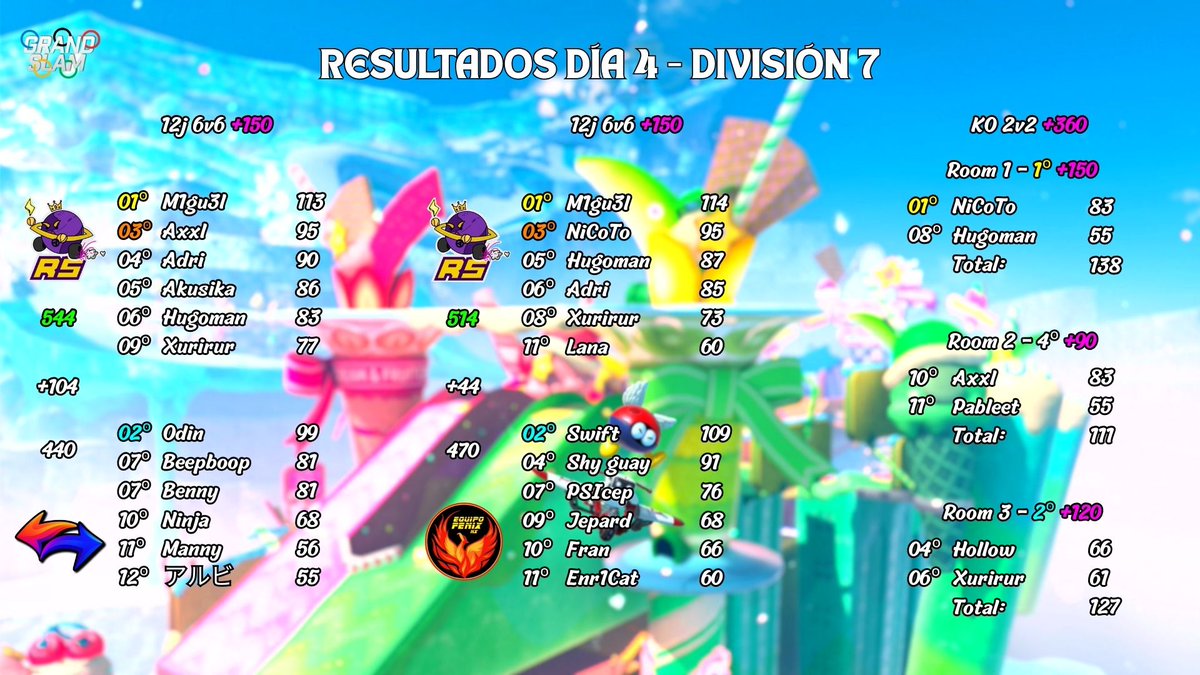 Race in the Space tweet media