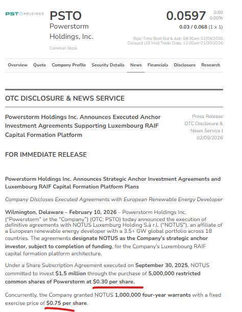 $PSTO News out after 1+ year. Institutional investment at $0.30 per share and warrants at $0.75 🧐

otcmarkets.com/stock/PSTO/new…