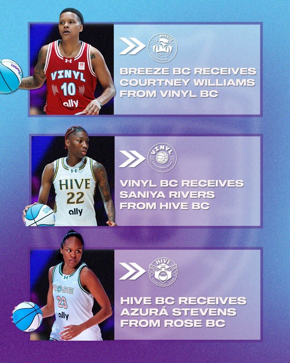 Unrivaled Basketball tweet media