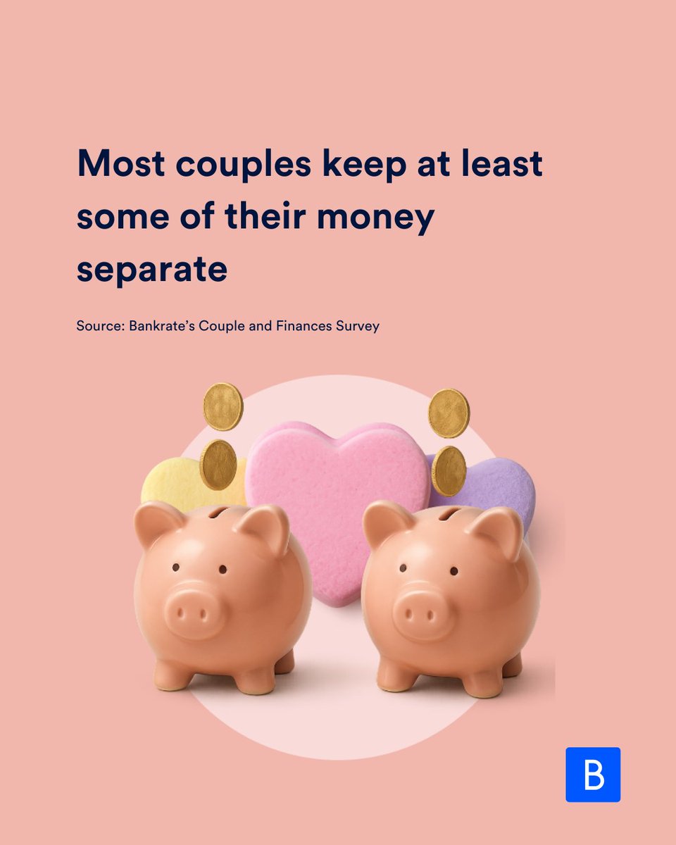 Bankrate tweet media