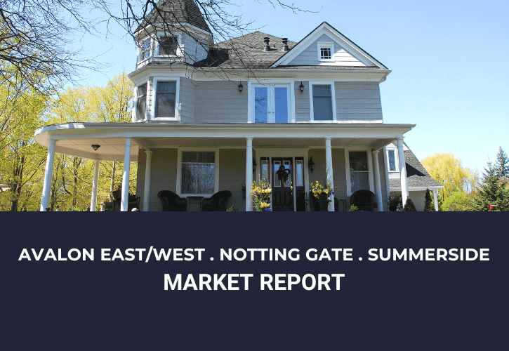 📢🏡💰 The average price in the Avalon and Nottingate Neighbourhoods in Orleans for 2025 was $645,525, down by 2.7% over the previous year.  See the history of prices over the years from this neighbourhood, going back till 2000.
#OttawaRealEstate #MarketUpdate
⬇️⬇️⬇️