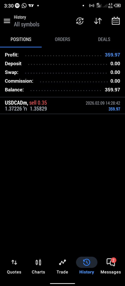 Henry_D_Trader's tweet photo. I'm out 1:7rr
I don't want to break my rule of maximum RR, If not I would have held till full tp.
Expecting more dumps on USD/CAD

See you guys https://t.co/9huAJ2i4hT