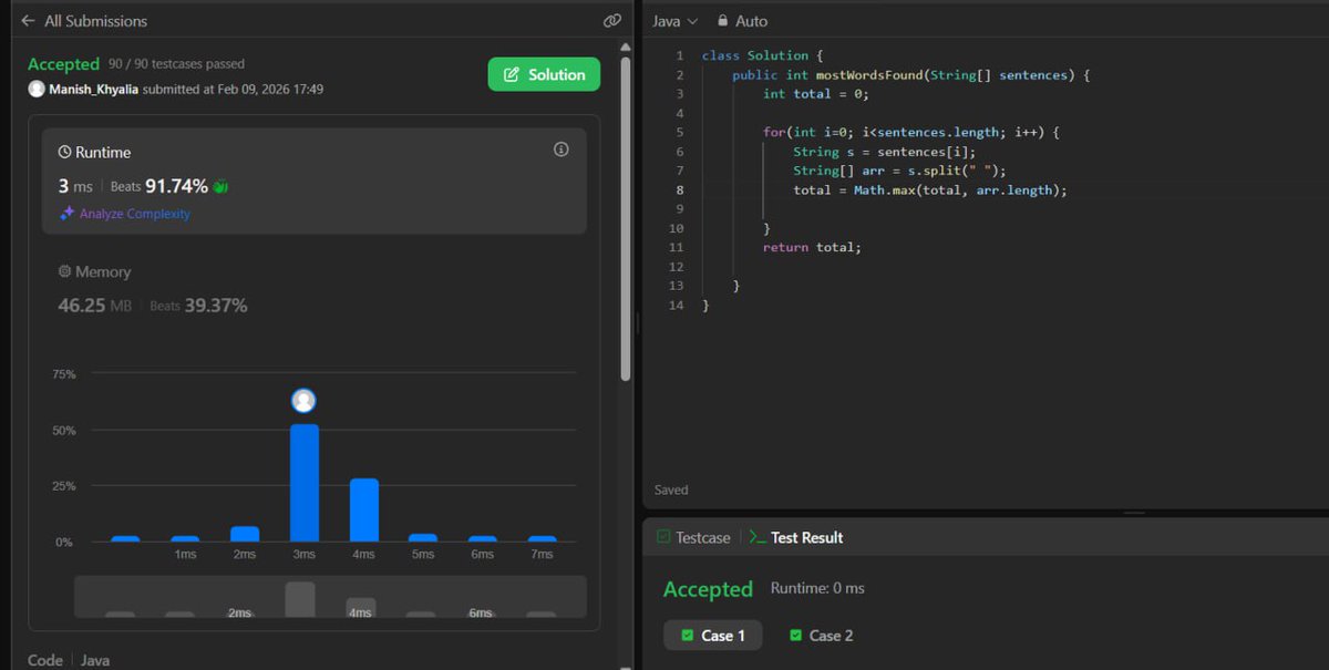 Manish Khyalia tweet media