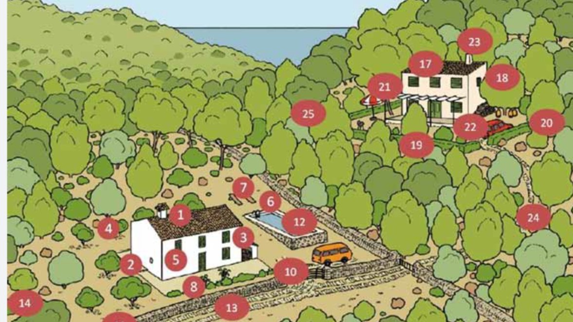 Col·legi d'Enginyers Forestals a les Illes Balears tweet media