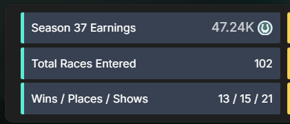 Shore Club Racing tweet media