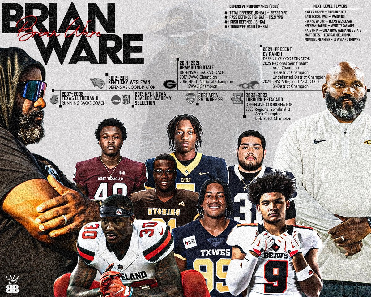 I am because they were. Players make the coach and I’ve been blessed to have some really good ones…
#ChessNotCheckers 
Graphic: <a href="/iamkingsupah/">Supah</a>