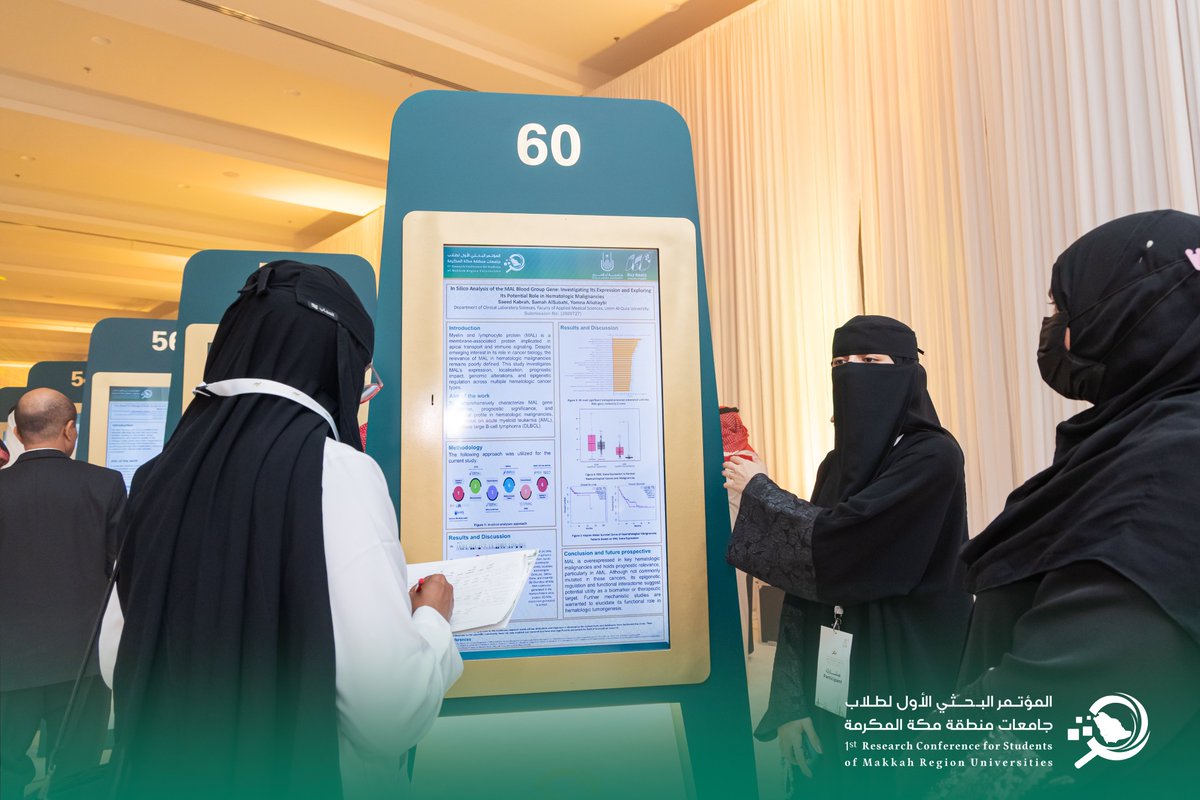 sci_uj's tweet photo. الملصقات العلمية 

#المؤتمر_البحثي_الأول_لطلاب_جامعات_منطقة_مكة_المكرمة
#جامعة_جدة https://t.co/ZWxyYhK8en