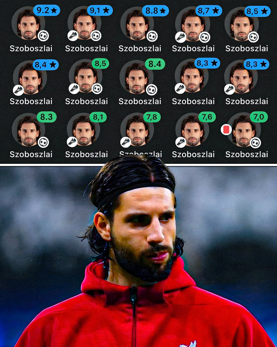 This is not normal... 😳