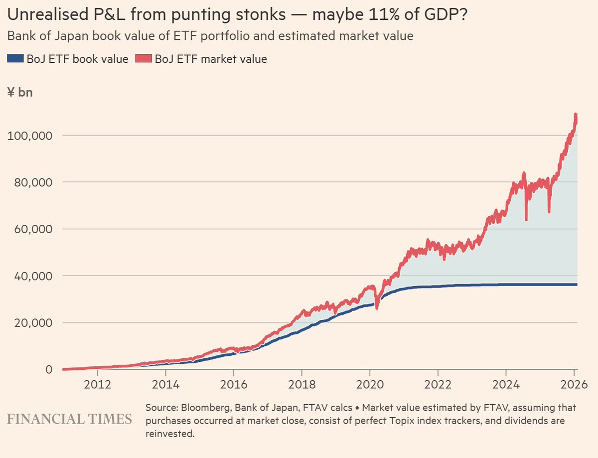 Marco Pabst tweet media