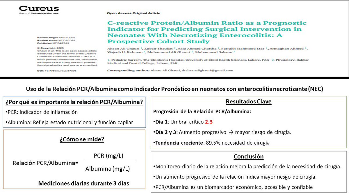 Jorge Alejandro Oliveros Rivero tweet media