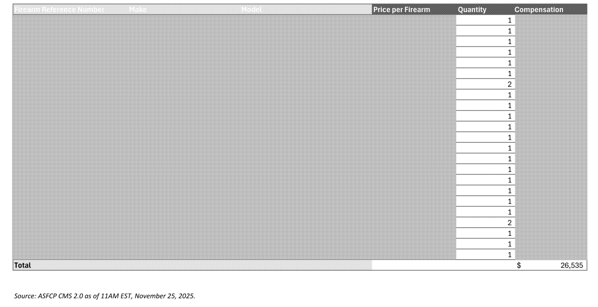 Gage Haubrich tweet media