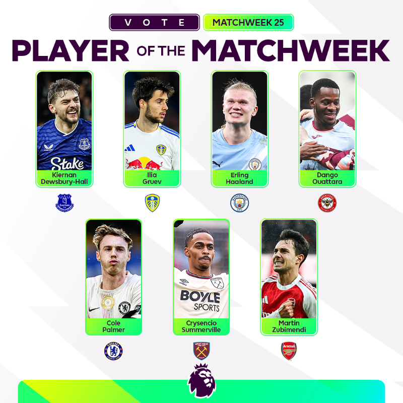 premierleague's tweet photo. Who grabbed your attention the most in Matchweek 25? 👀

Vote for your Player of the Matchweek ⬇️
