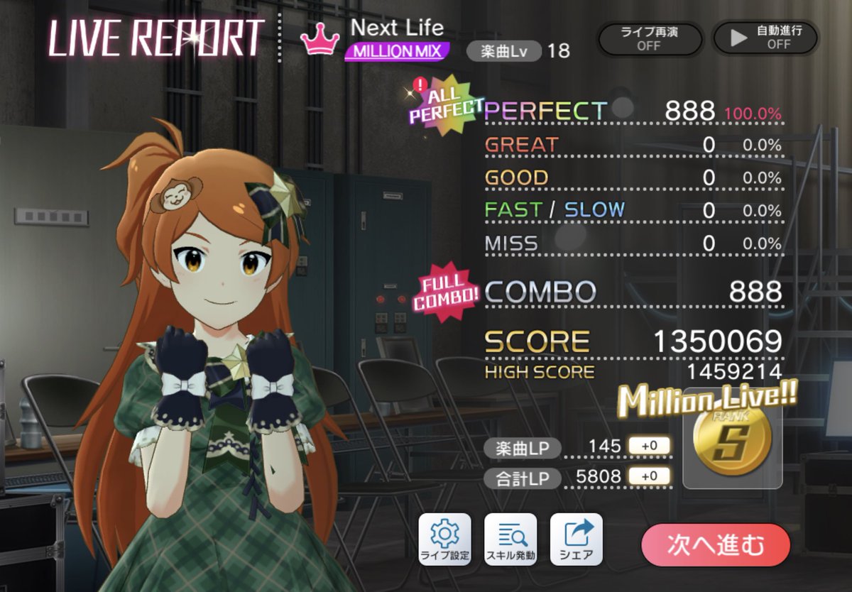 チェリー⚽️🍶🌈 (@Cherry_4272) / Posts / X