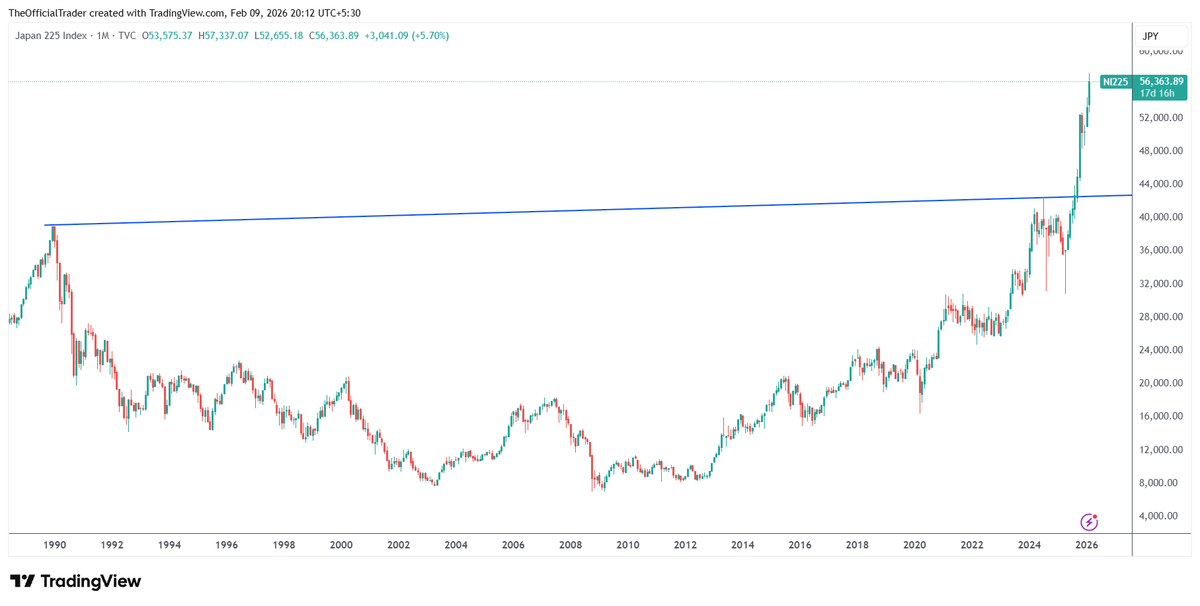TSG Capital tweet media
