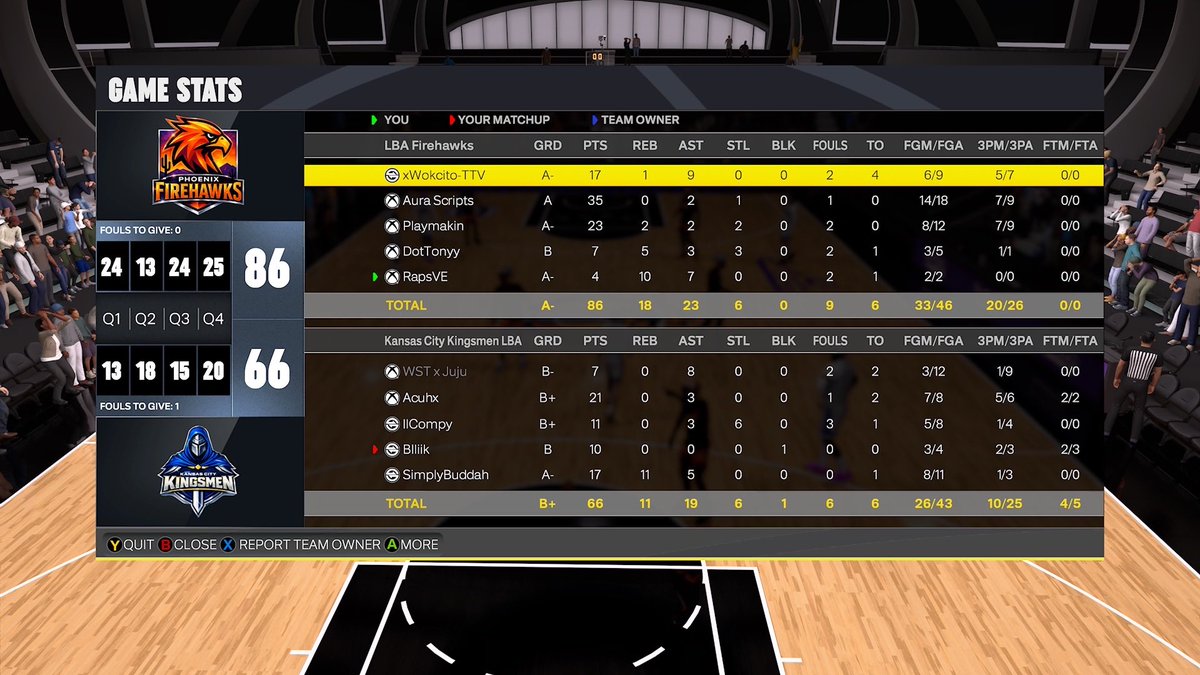 LBAFirehawks tweet media