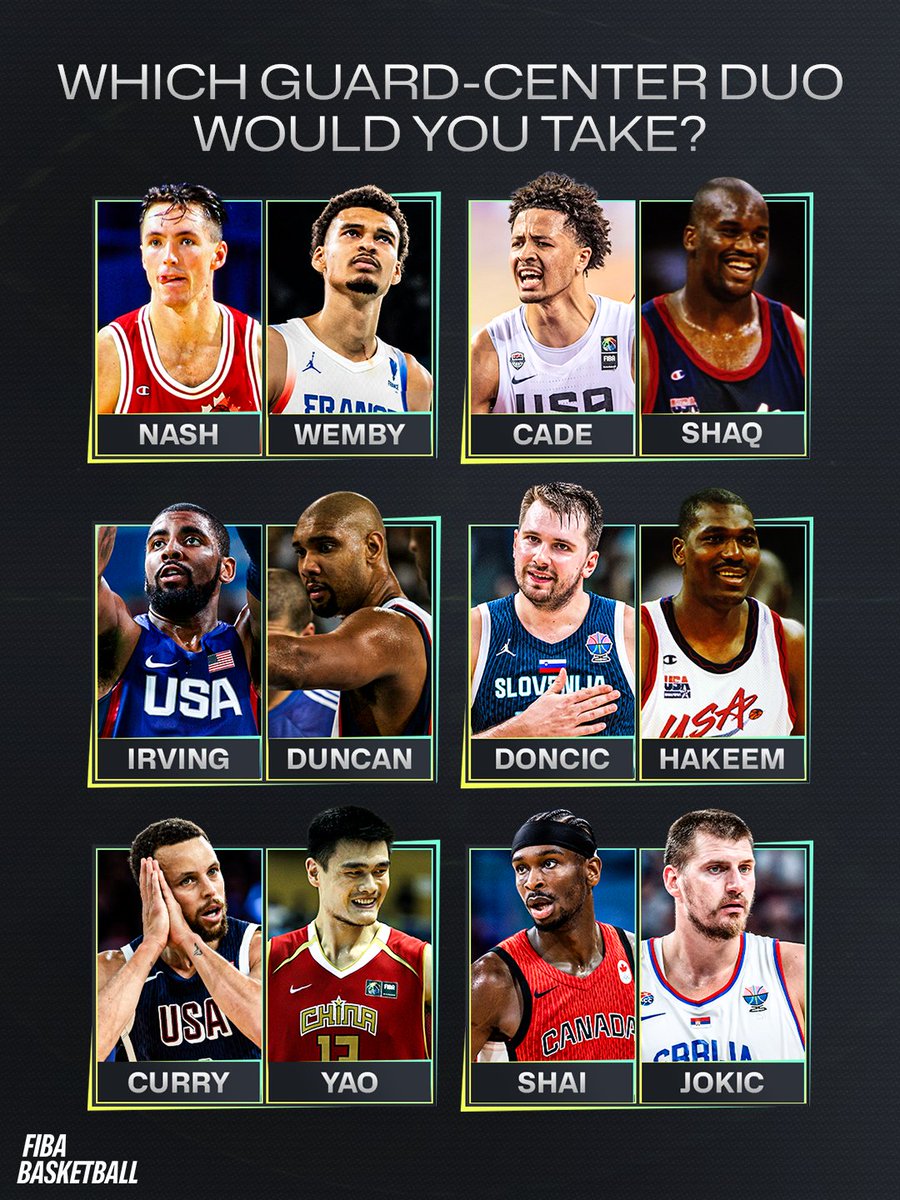 FIBA Basketball tweet media