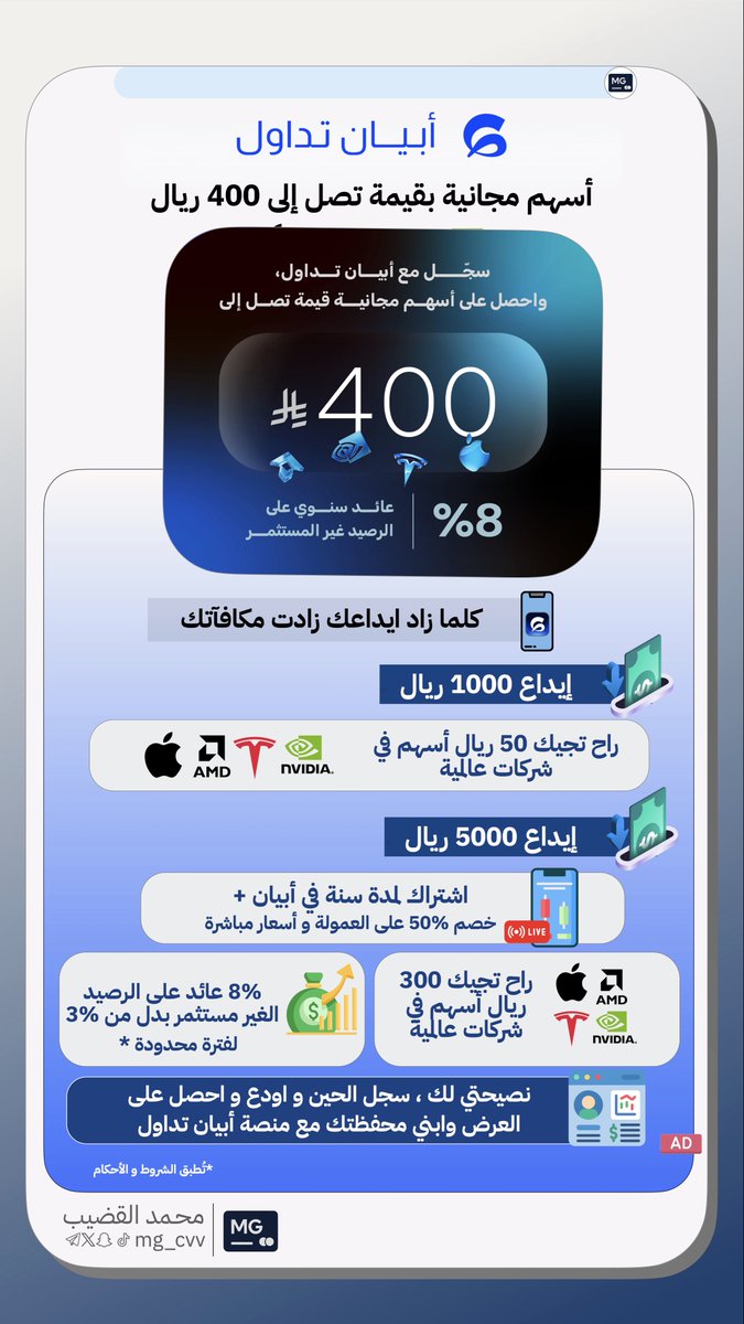 محمد القضيب 💳✈️ tweet media