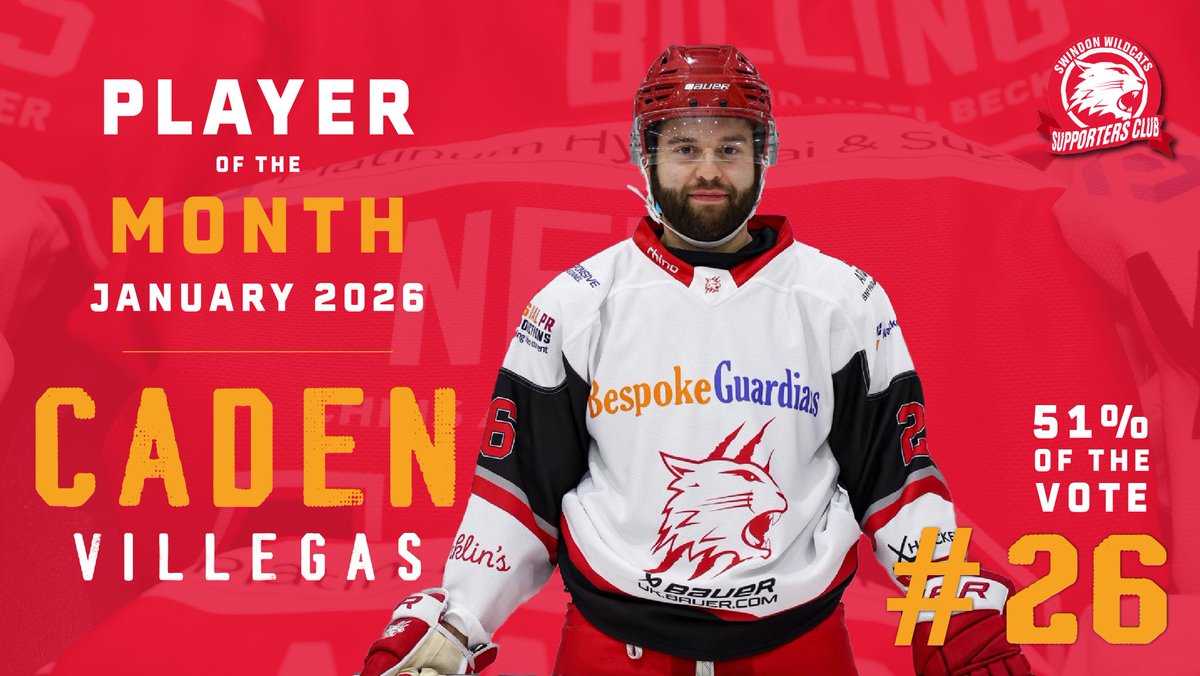 Swindon Wildcats SC tweet media