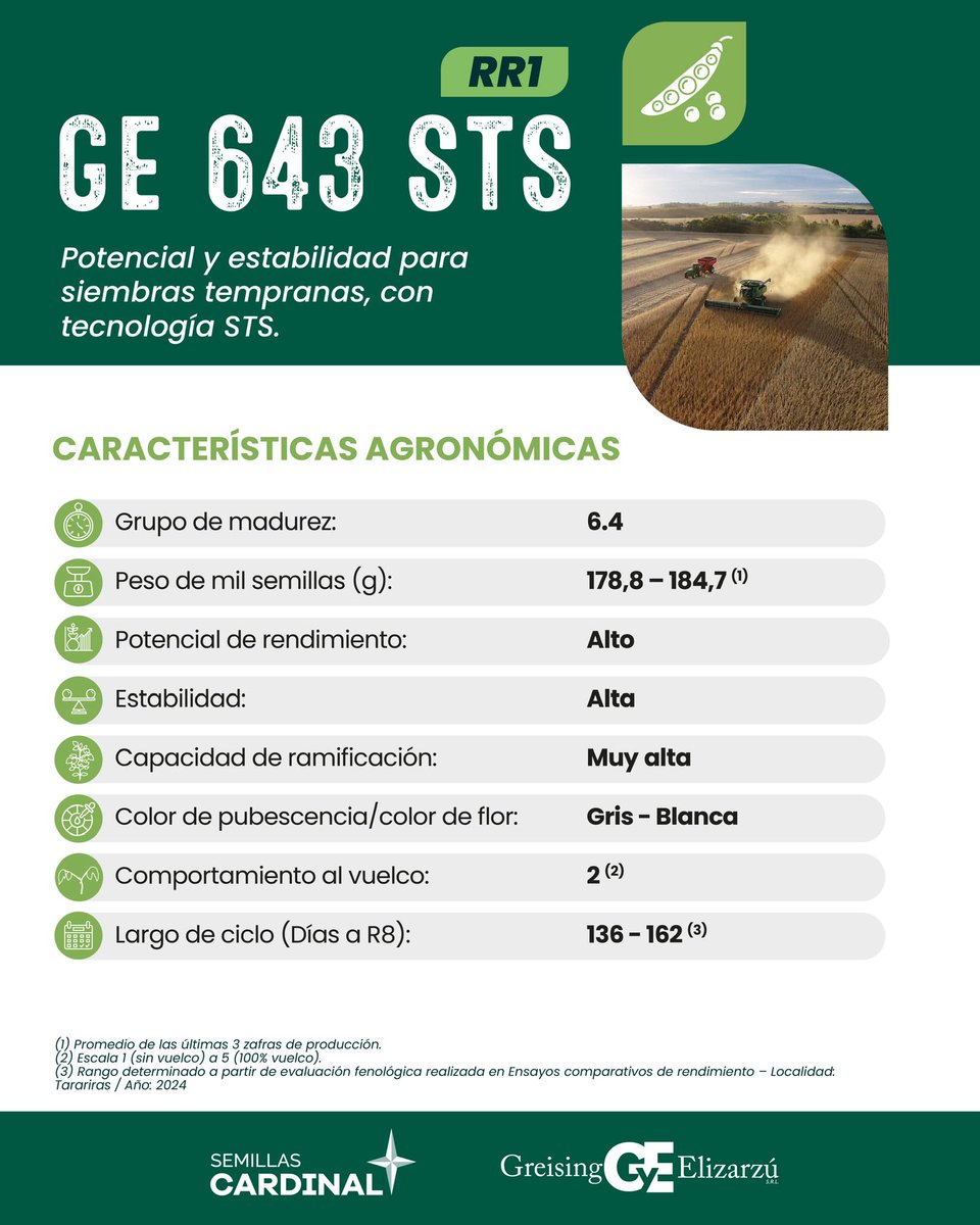 Semillas Cardinal tweet media