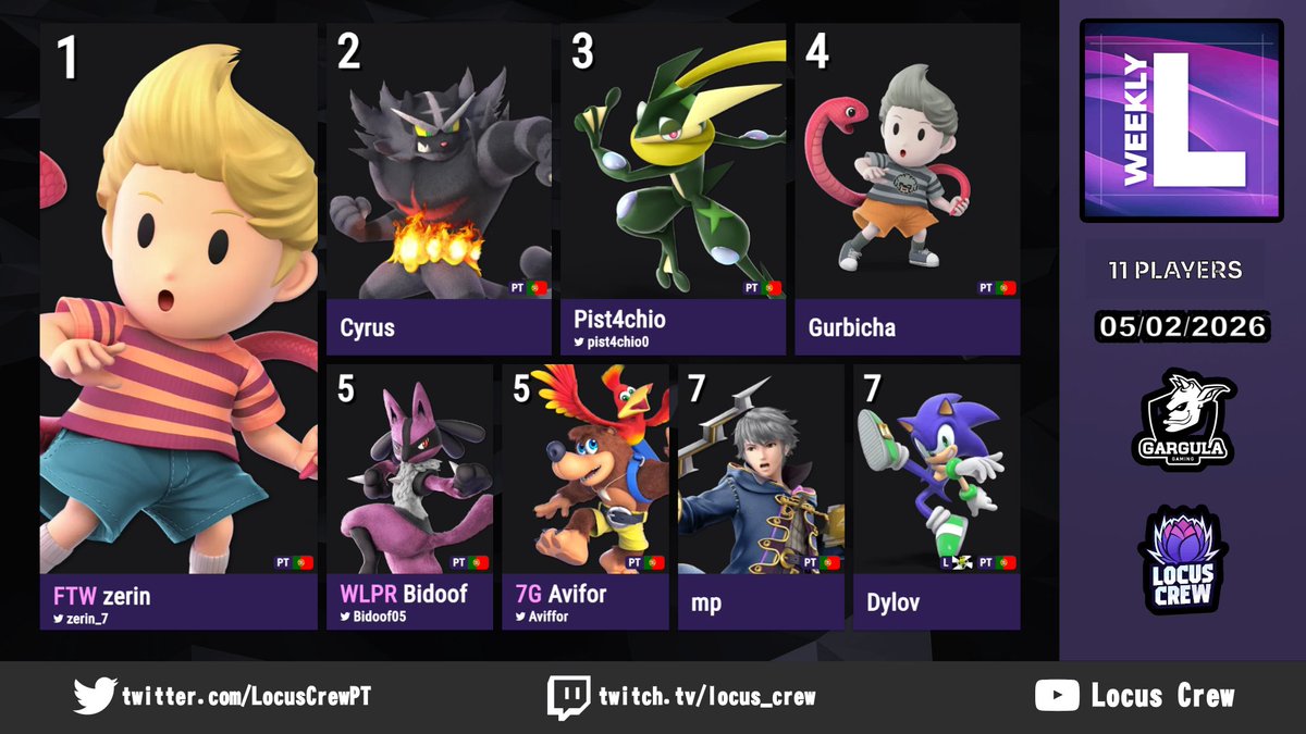 Locus Crew tweet media