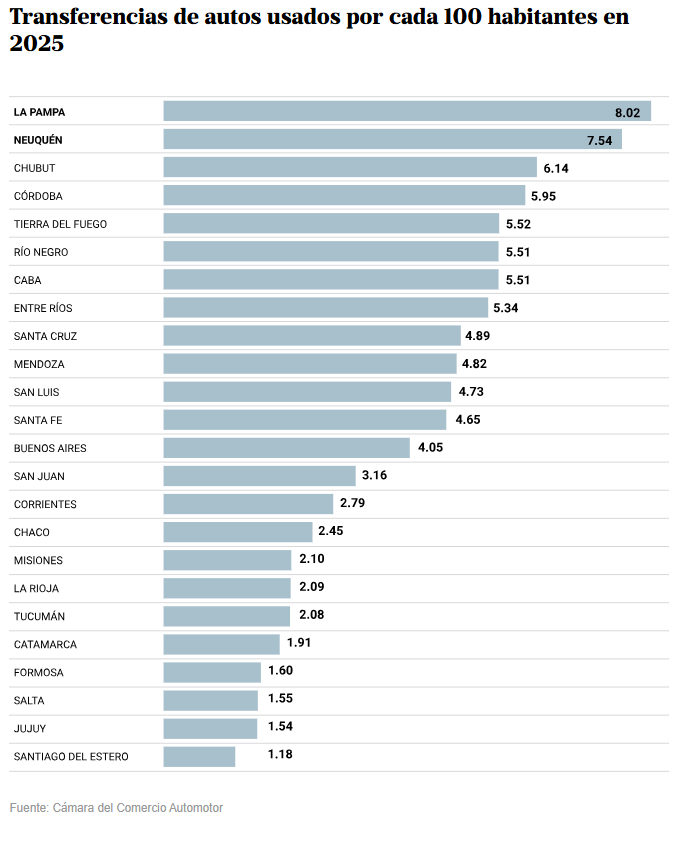 LA NACION Data tweet media