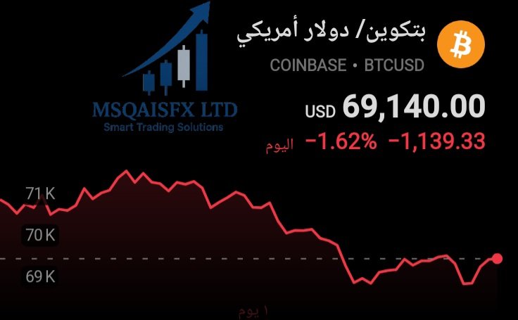 BtcMatador's tweet photo. 📊 Bitcoin Price Update – Monday, February 9 2026 ✨

Stay updated with the latest Bitcoin and cryptocurrency prices and keep up with all the market news!
🚀 Don’t miss a single move in the crypto market.
Join our Telegram channel now:
✉️🔗 https://t.co/Y19pcVaAv3
#Bitcoin https://t.co/U6TrhErwsv