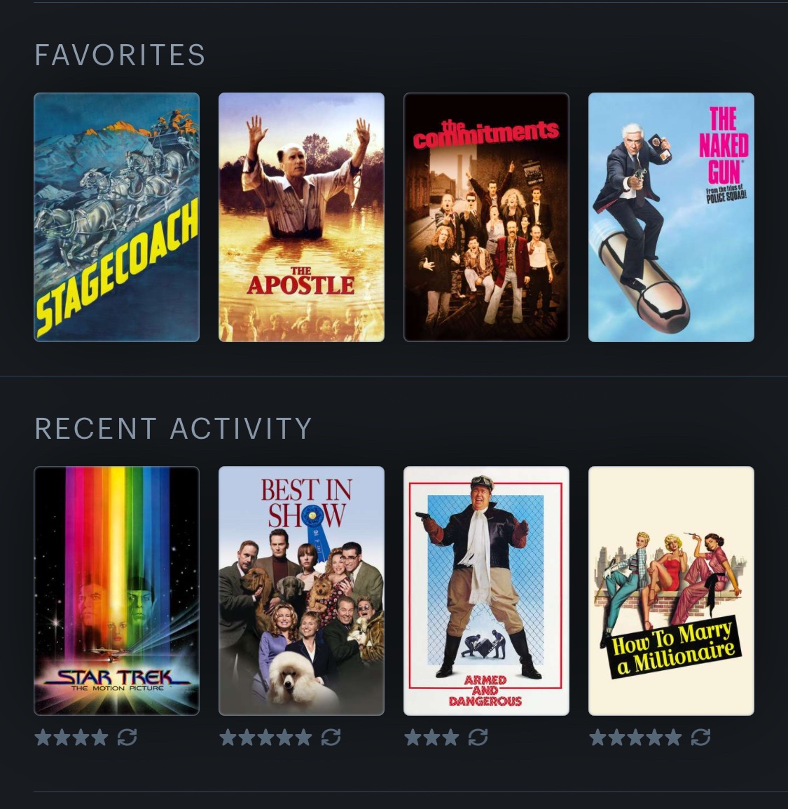bdsnakes's tweet photo. #mondayvibecheck #letterboxd Good weekend! How to Marry a Millionaire is why old Hollywood endures. The story is dumb but MOVIE STARS! See also Armed and Dangerous (its just John Candy being John Candy for 90 mins and that's fine) https://t.co/G9JIFtQYm3