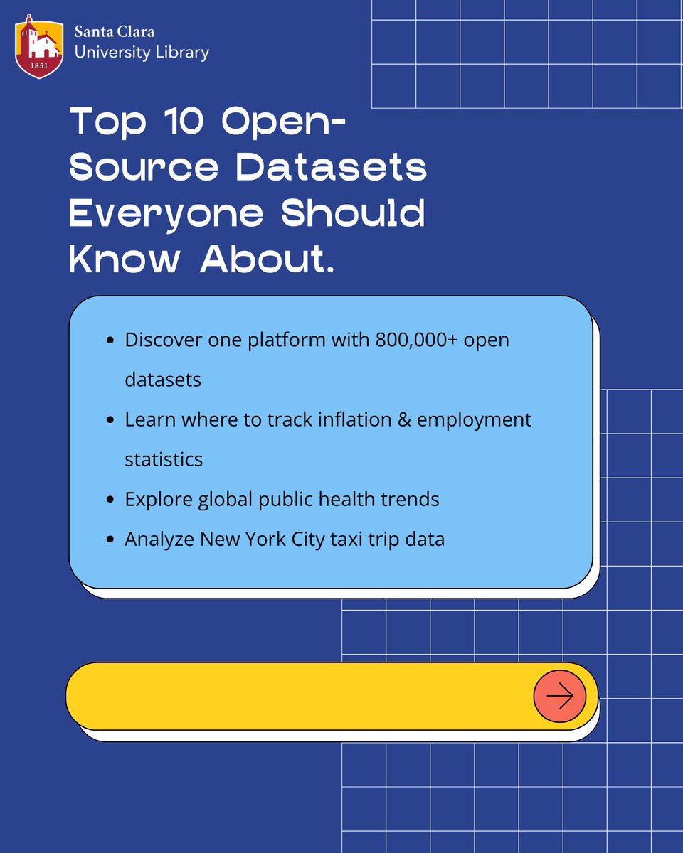 SCU Library tweet media