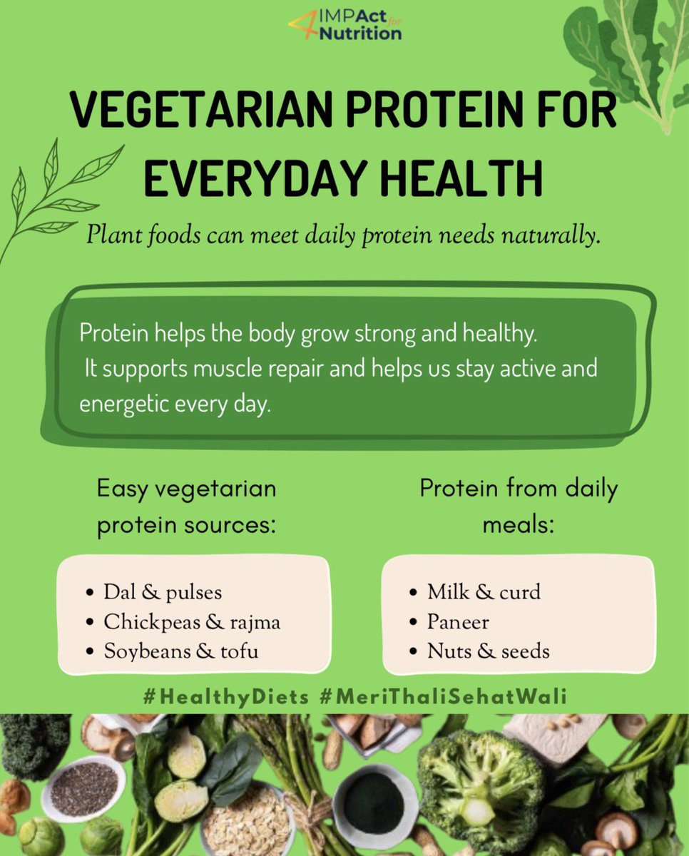 Plant-based foods like pulses, milk, curd, tofu, paneer, nuts, and seeds help build strength, support muscle repair, and keep the body active. Small daily choices can make meals more balanced, and contribute to #HealthyDiets and #MeriThaliSehatWali!💪
#IMPAct4Nutrition