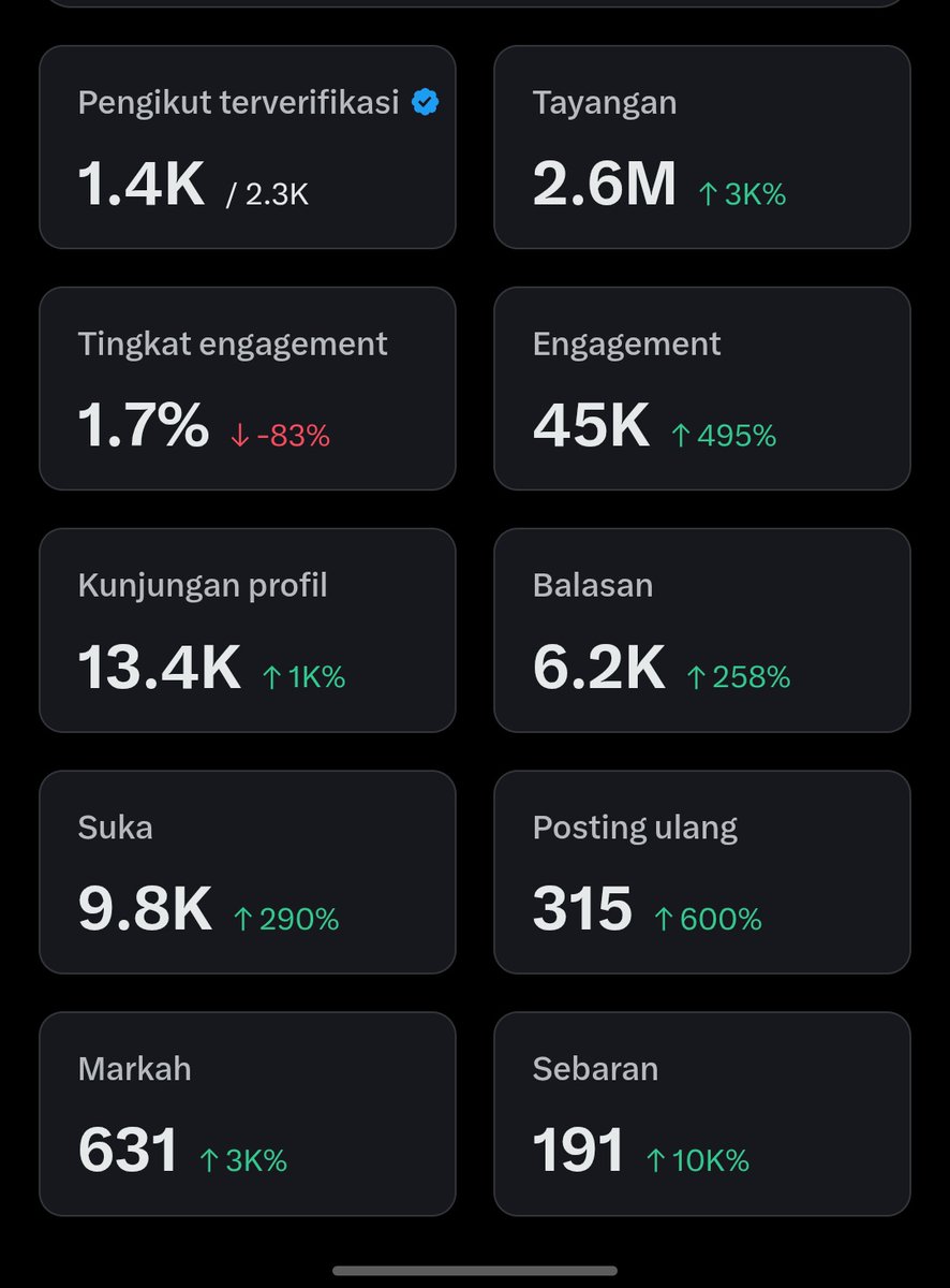 Mari kita mulai lagi yang belum selesaiiii.
Lanjut folbek sir.