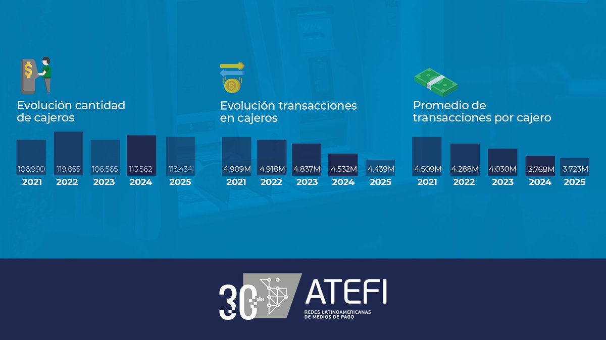 ATEFI.ORG tweet media