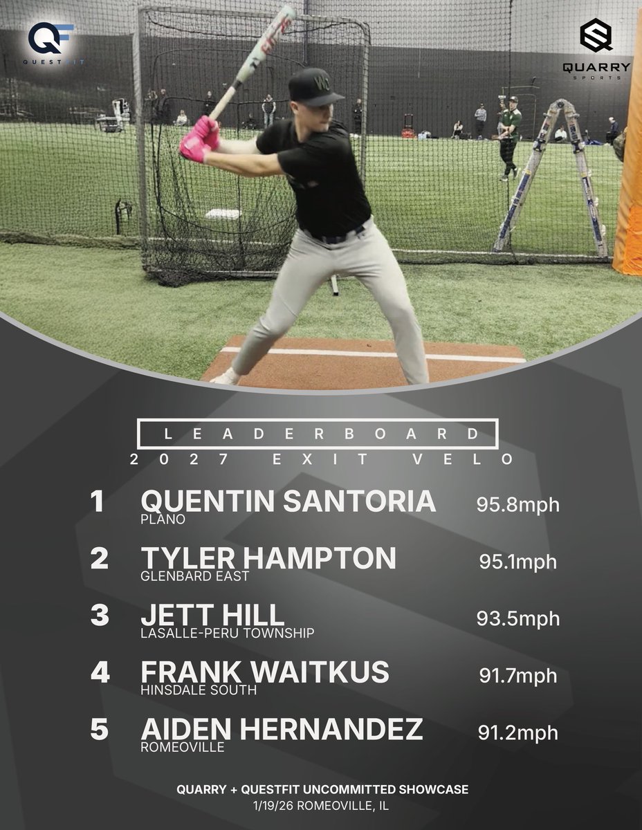 QuestFit tweet media