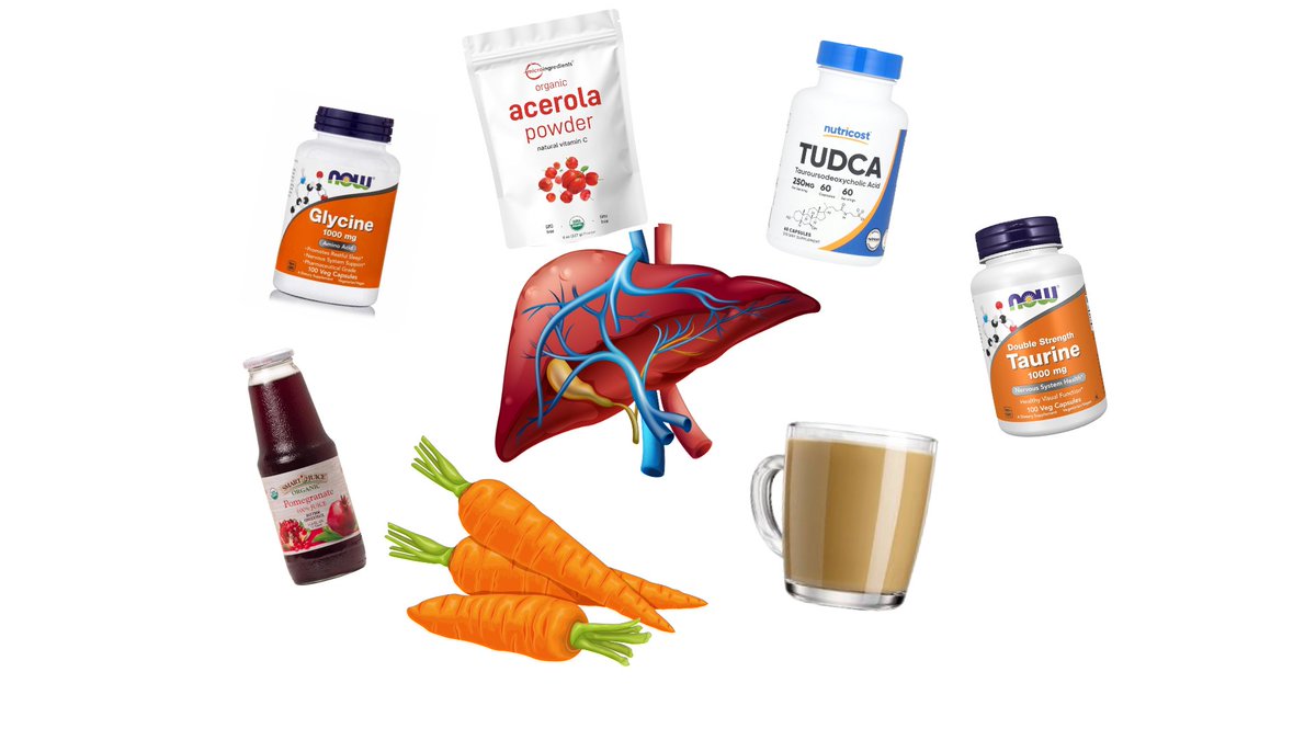 how to boost liver health with things you can buy at the corner store;

❖ taurine + glycine
❖ coffee
❖ TUDCA
❖ consume carbs
❖ acerola cherry powder (Vit C bomb)
❖ pomegranate juice
❖ carrots