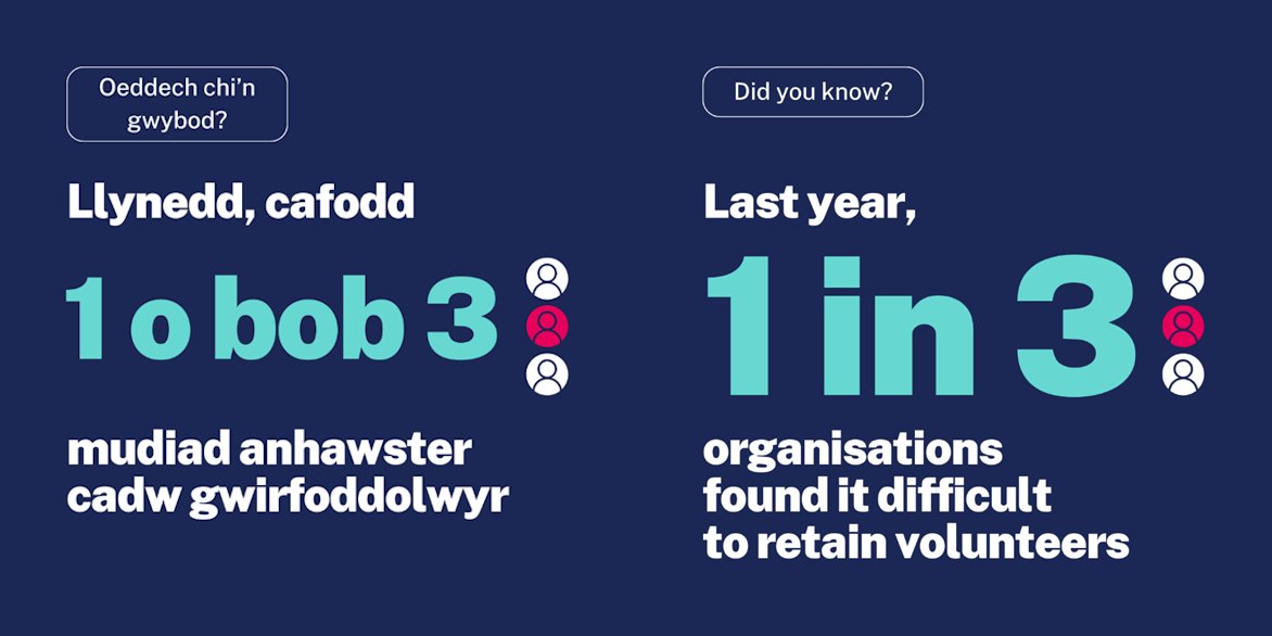 CAVS Sir Gâr\Carmarthenshire 🧡 tweet media