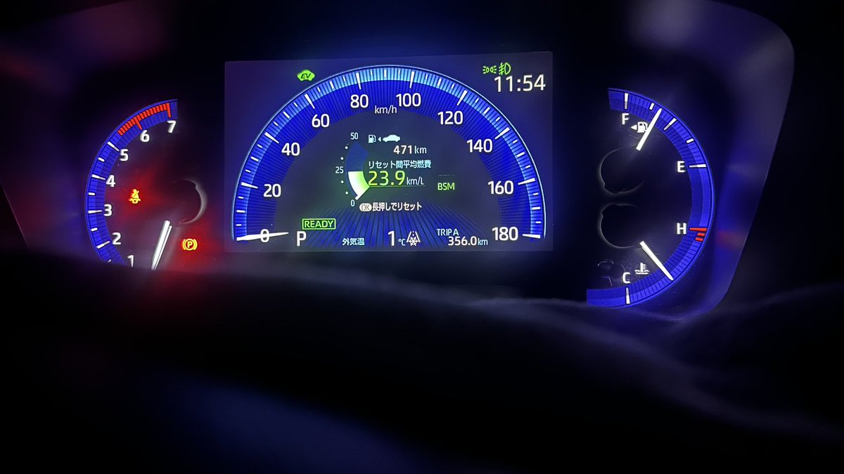 約300キロ走った