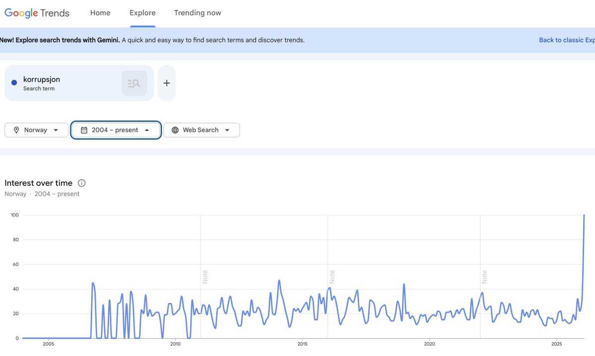 Erlend Eide tweet media