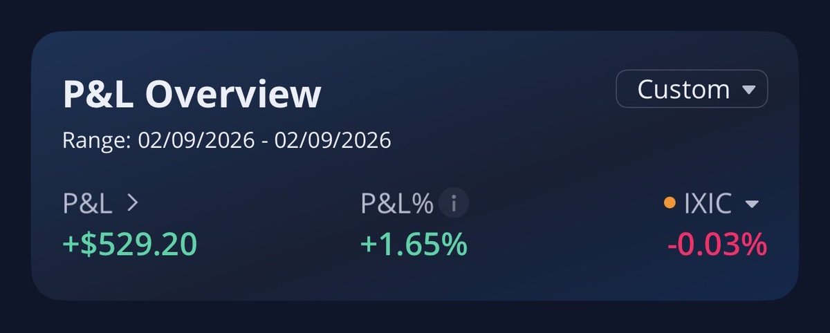 Good start to the week. Up over $500

Traded $ARM at open and done for the day
