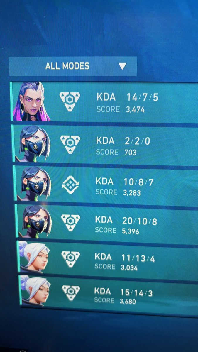 Jove ☃️ tweet media