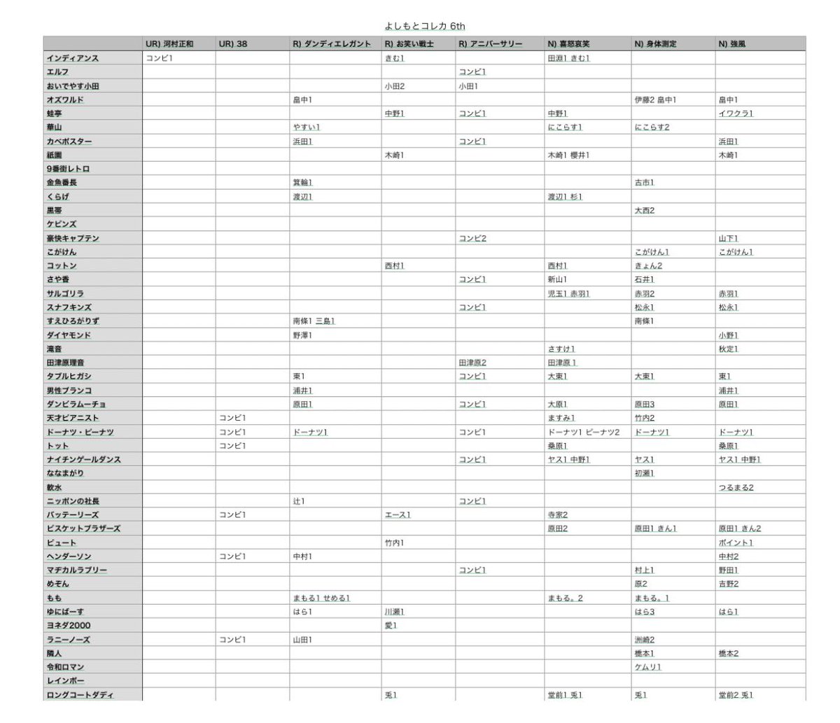 えぬ (激務) tweet media