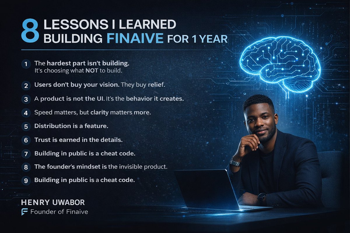 1 year of building Finaive taught me more than 5 years of “reading startup advice.”

When I started, I thought building a company was mostly about:
a great idea, a clean product, and consistent execution.

Here are the biggest lessons I learned building Finaive for a year: