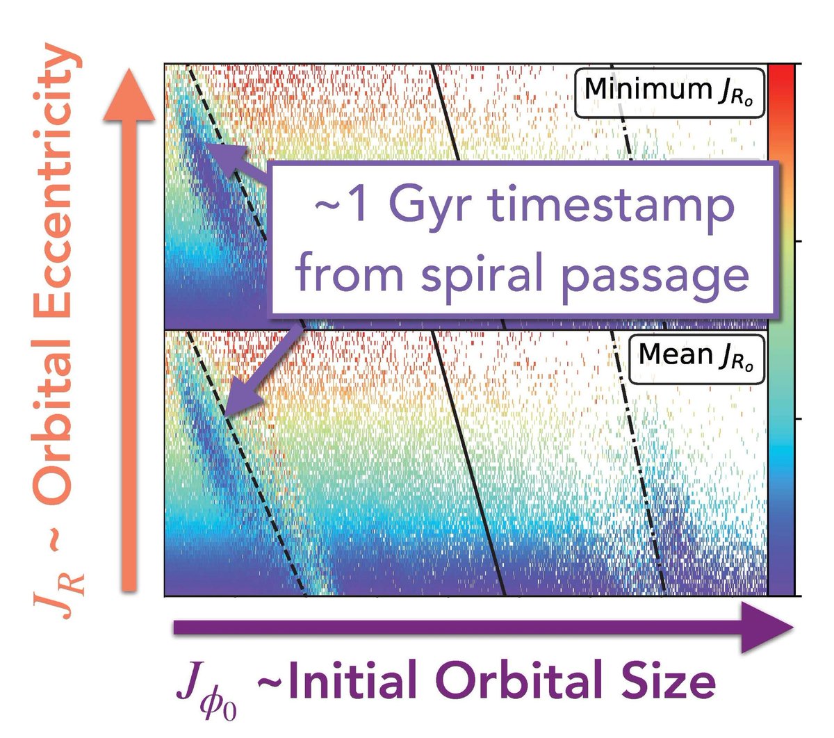 U of T Physics tweet media