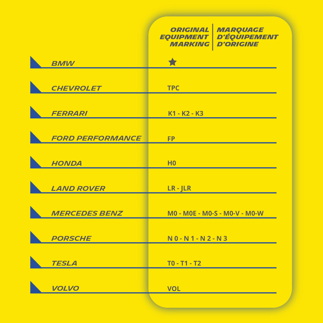 MichelinCAN tweet media