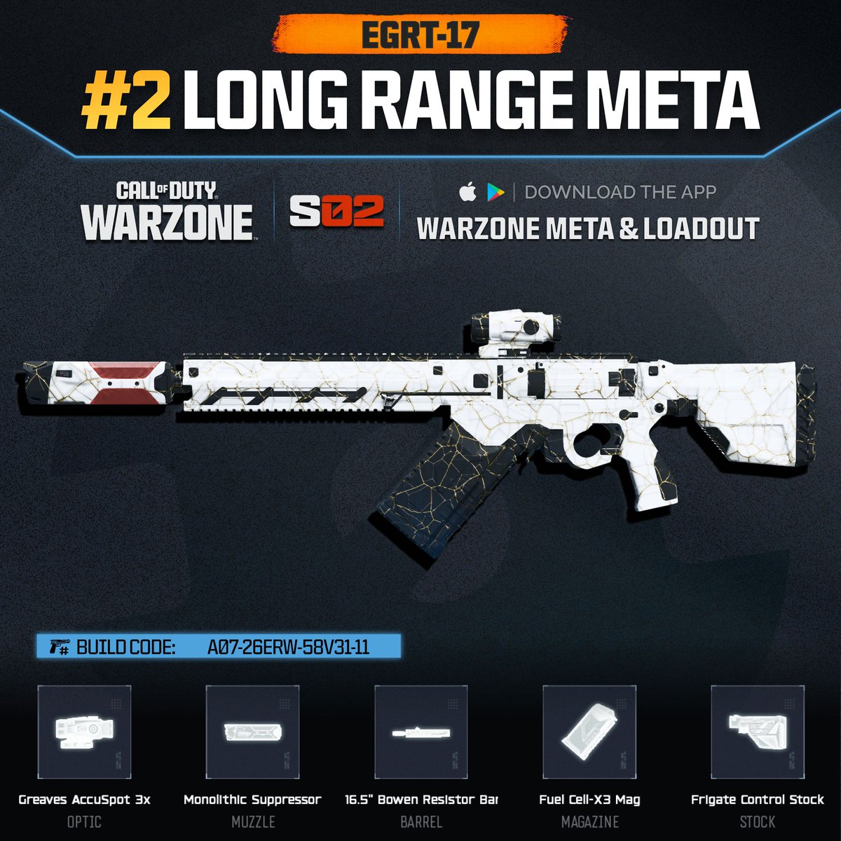 Warzone Meta tweet media