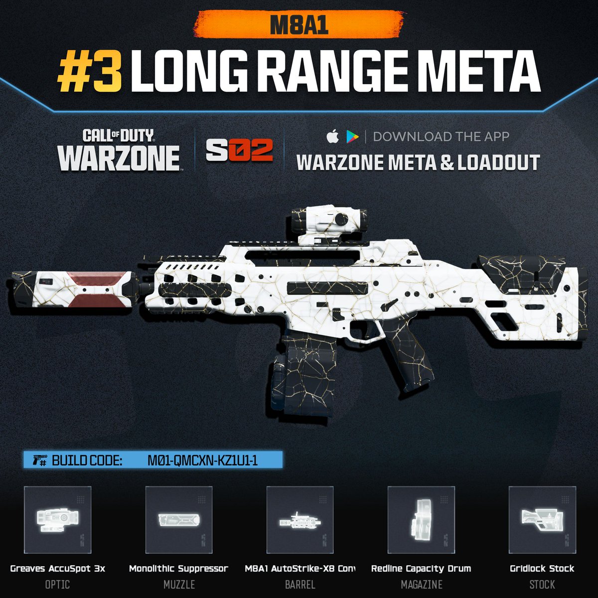 Warzone Meta tweet media