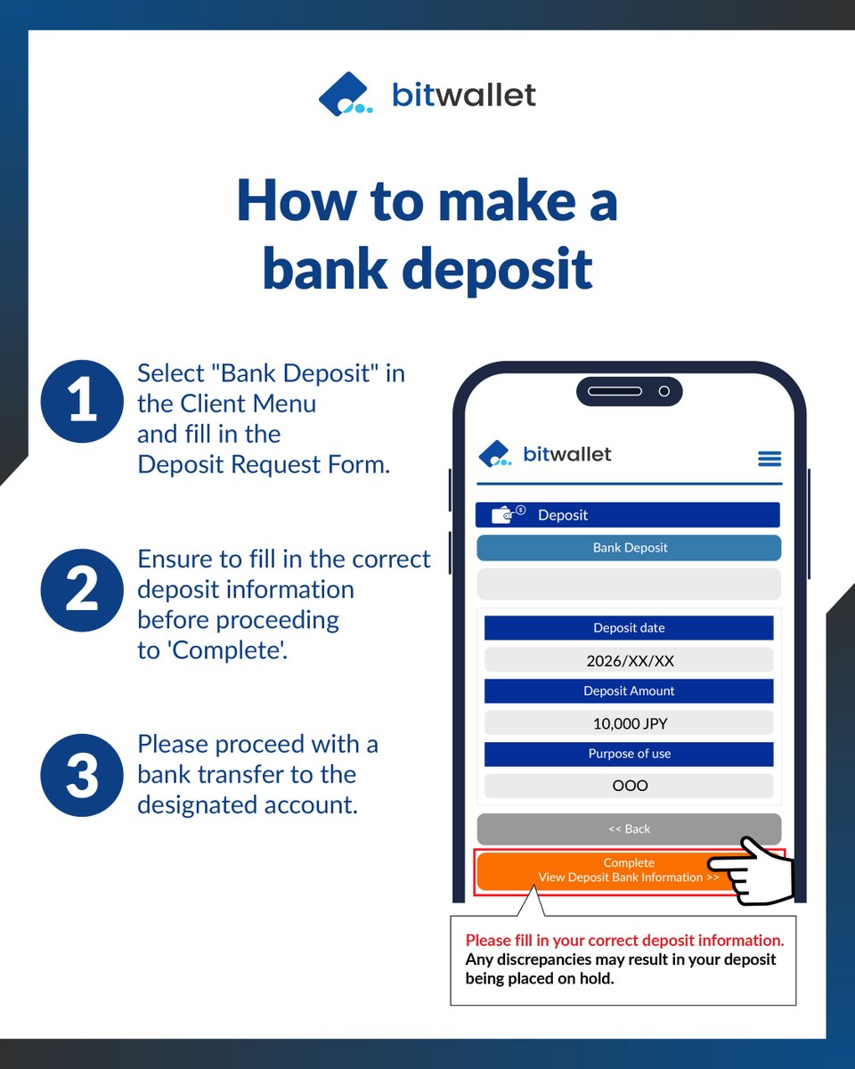 bitwallet tweet media