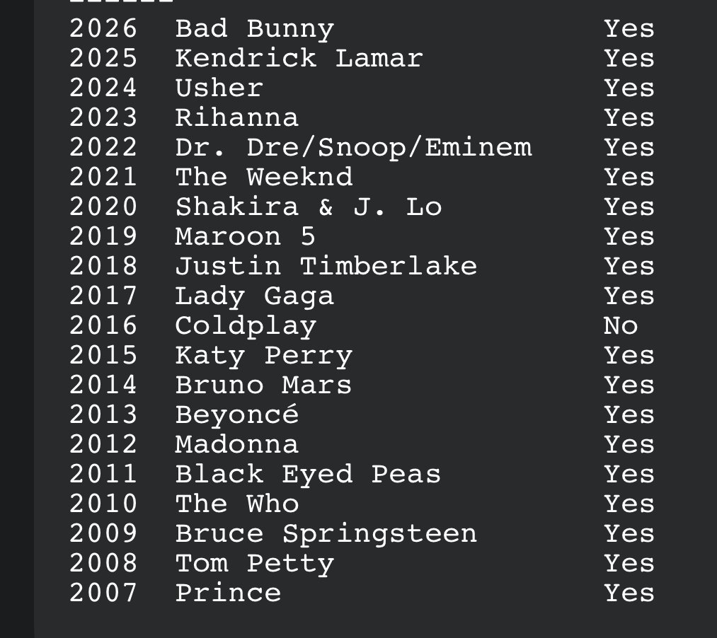 Gaeten Dugas tweet media